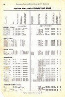 1955 Canadian Service Data Book030.jpg
